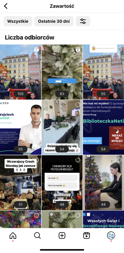 Udostępnione treści