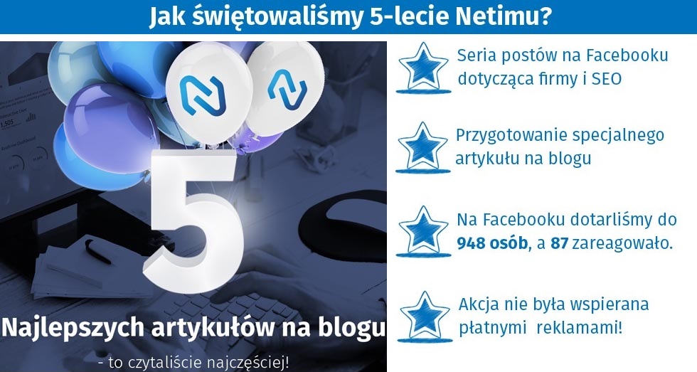 netim-urodziny