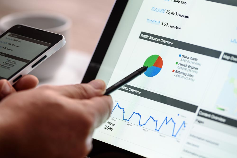 Google Analytics i bezpłatne źródła wyszukiwań – jak skonfigurować?