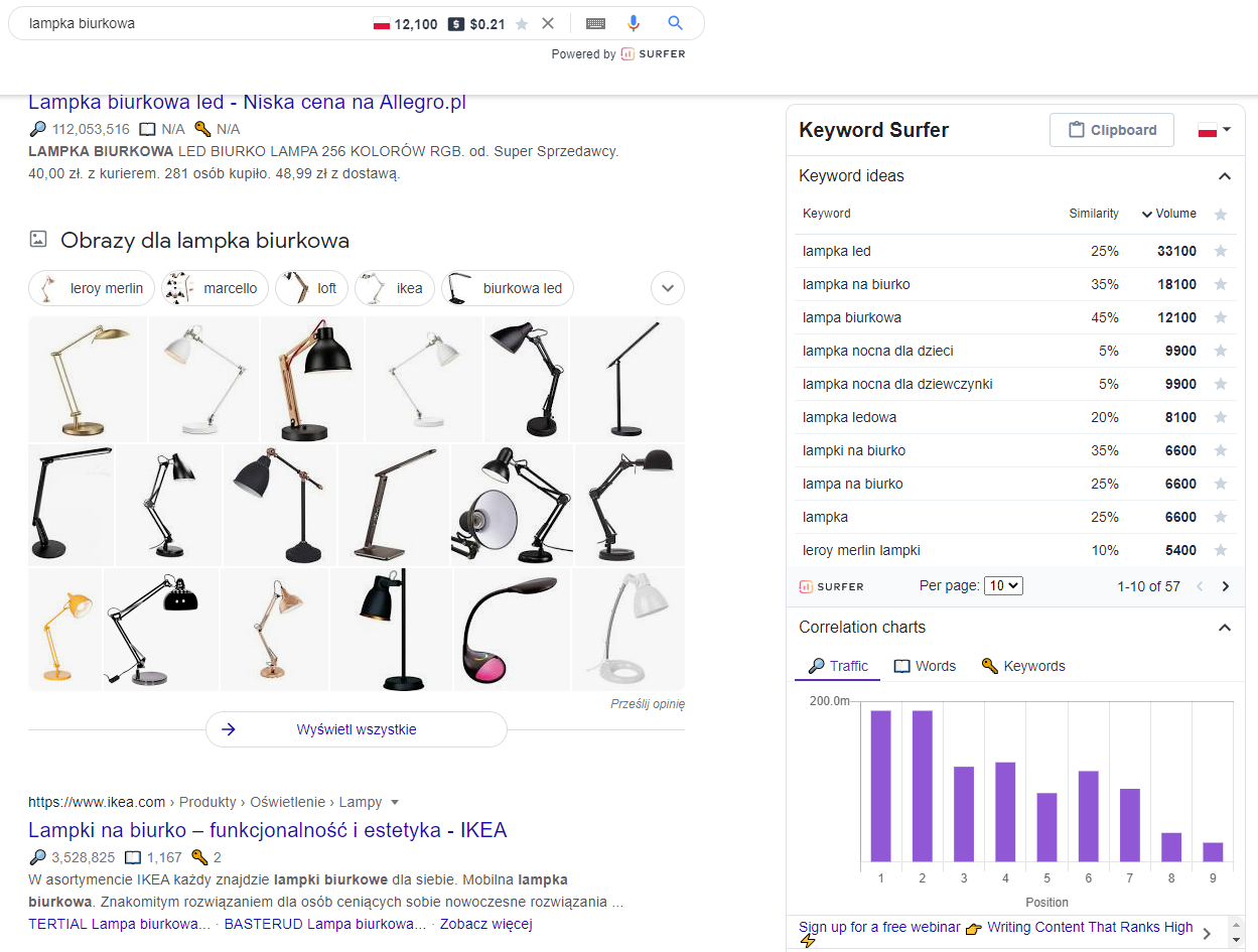 Wtyczka Keyword Surfer