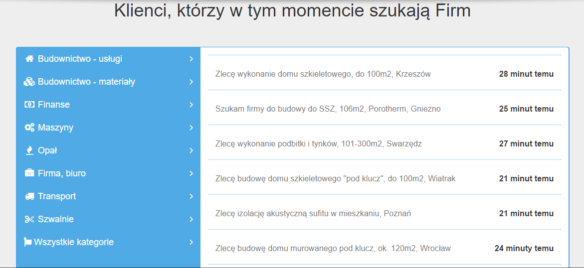 optymalizacja-strony-docelowej-adwords