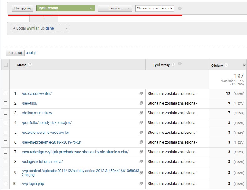 Wykrywanie błędów 404 w Google Analytics