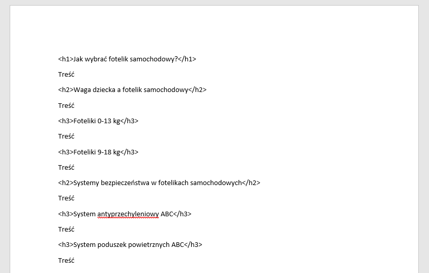 Nagłówki we wpisie blogowym przykłady