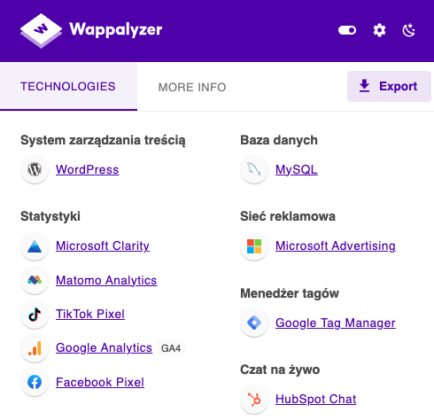 Wtyczka Wappalyzer